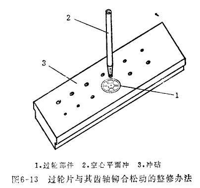 名表维修公司，腕表维修，名表维修鉴定回收